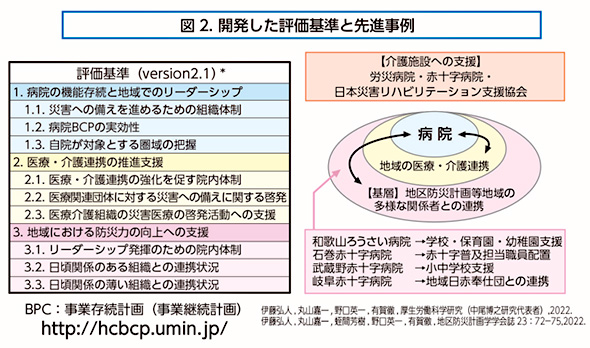 }2. J]Ɛi